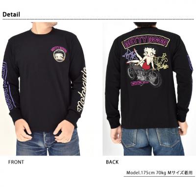 BETTY~lo[}Ch VOTVcNEVER MIND