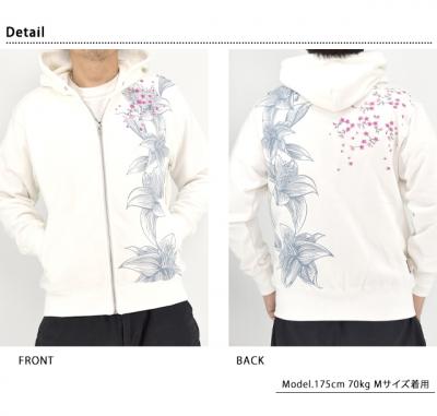 ������X�E�F�b�g�W�b�v�p�[�J�[�����J��