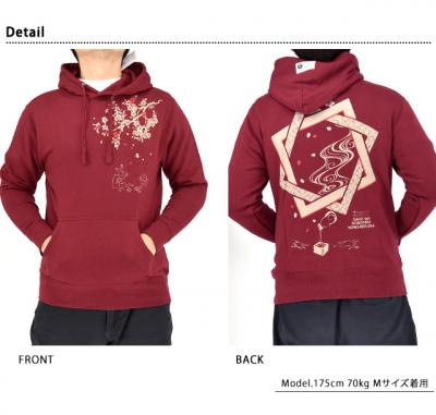 �����̃��t���уv���p�[�J�[����l