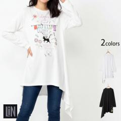 ���~���A�[���u�󂩂�A�����~���Ă����ό`����T�V���c�v��LIN/���f�B�[�X