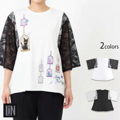 ���~���A�[���u�����̃��~���[�X�v���I�[�o�[�v��LIN/���f�B�[�X