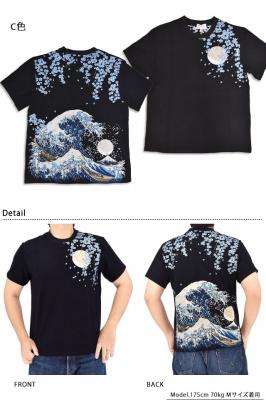 ����g�h�J����T�V���c���ؒ�����