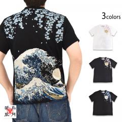 ����g�h�J����T�V���c���ؒ�����