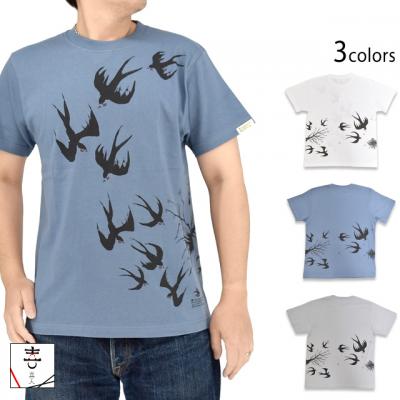 �c�o������񔼑�T�V���c����l